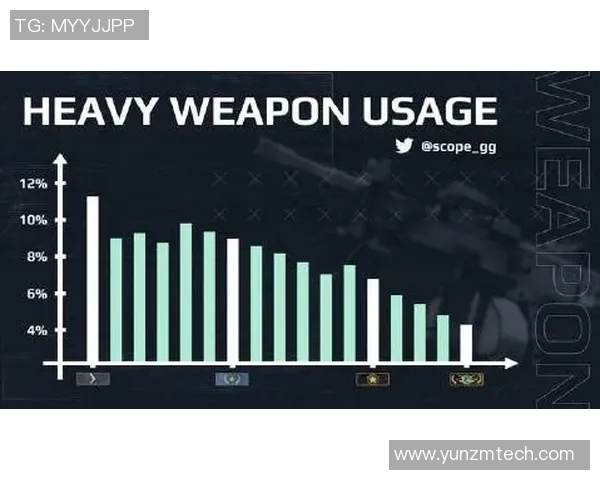 FPX在CSGO比赛中的快速战术分析与策略探讨 FPX在CSGO比赛中的快速战术分析与策略探讨