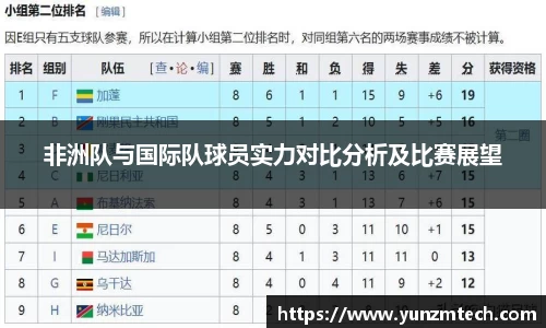 伟德bv国际体育